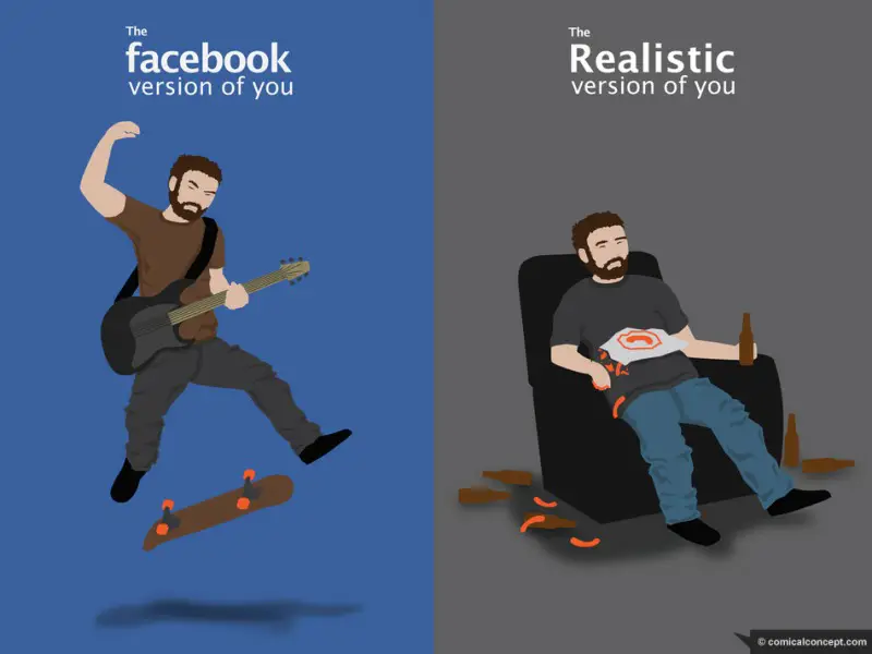 Facebook Version of you vs Realistic Version
